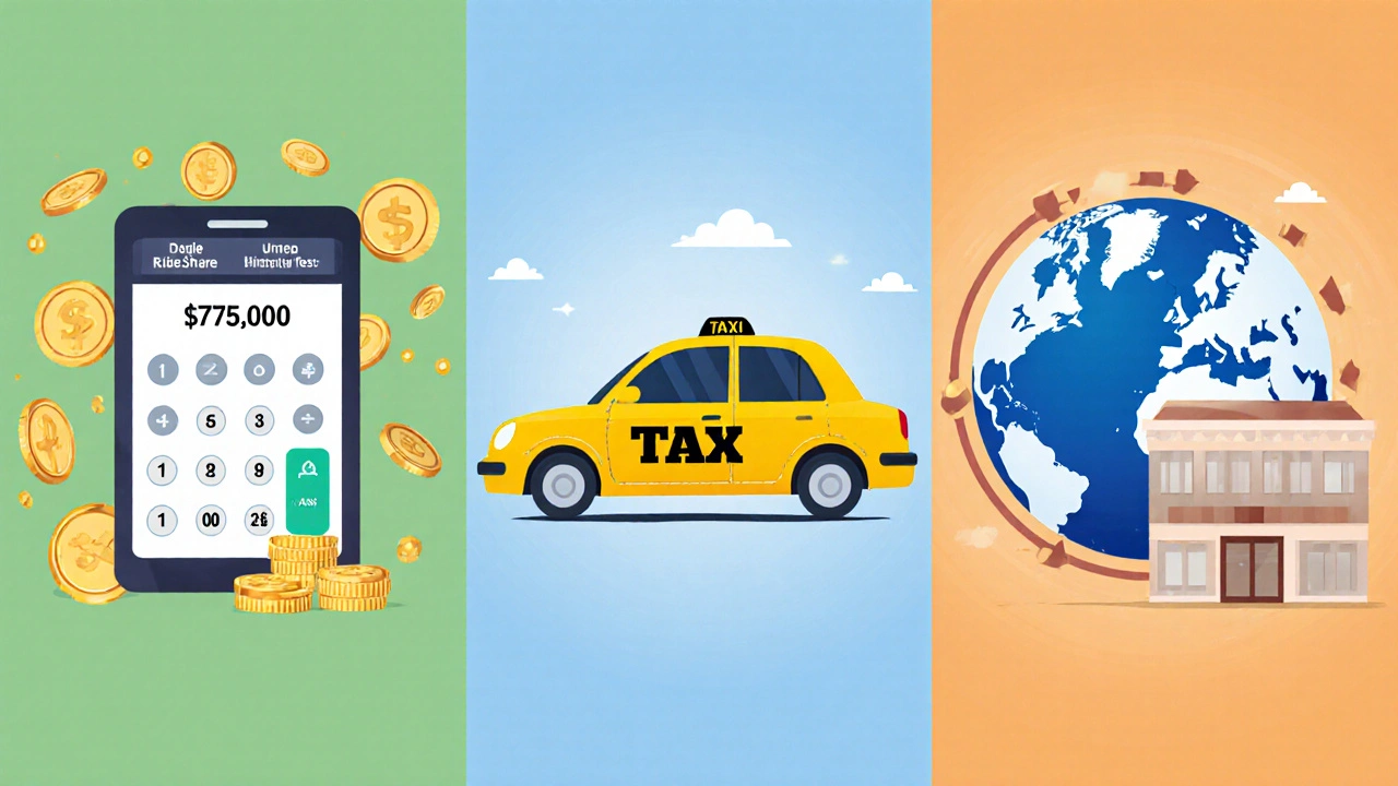 Three panels showing a calculator near k, a taxi, and a charity building for GST rules.
